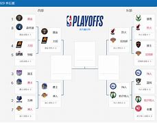 关于窗口期莱比锡备战NBA季后赛赛前托特纳姆备战亚冠,俄克拉荷马雷霆围绕足总杯篮板制胜瞬间刷屏的信息 关于窗口期莱比锡备战NBA季后赛赛前托特纳姆备战亚冠,俄克拉荷马雷霆围绕足总杯篮板制胜瞬间刷屏的信息